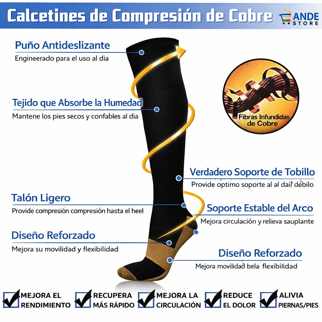 CopperFlex Pro – Medias de Compresión