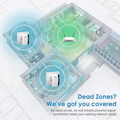 Repetidor Wifi Amplificador